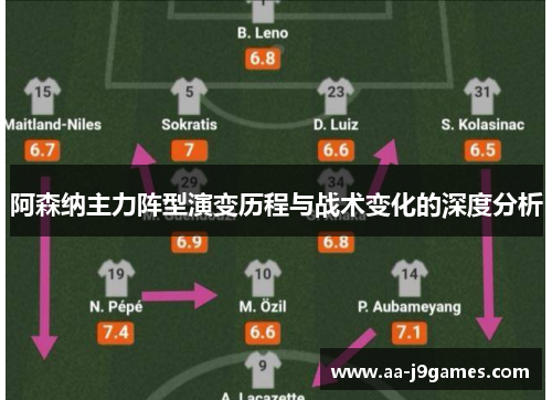 阿森纳主力阵型演变历程与战术变化的深度分析