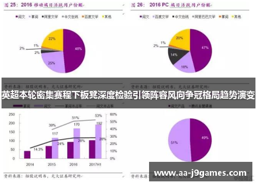 英超本轮密集赛程下板凳深度检验引领阵容风向争冠格局趋势演变