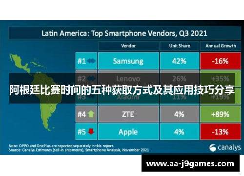 阿根廷比赛时间的五种获取方式及其应用技巧分享