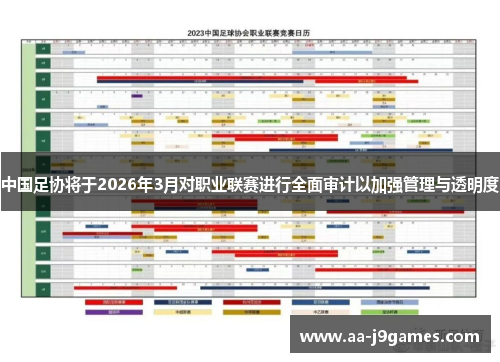 中国足协将于2026年3月对职业联赛进行全面审计以加强管理与透明度