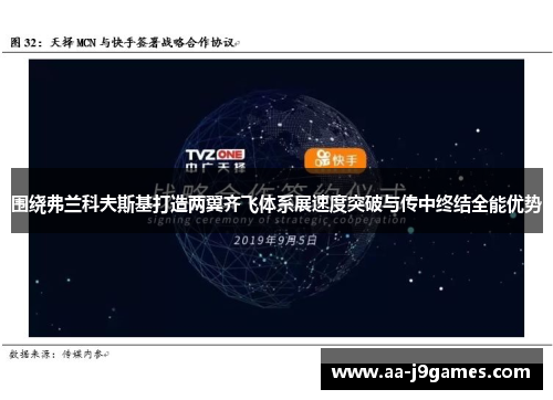 围绕弗兰科夫斯基打造两翼齐飞体系展速度突破与传中终结全能优势 围绕弗兰科夫斯基打造两翼齐飞体系展速度突破与传中终结全能优势